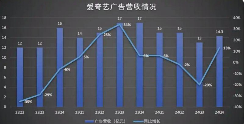 爱华外汇交易平台外汇行情惊现大波动，如何抓住机会？
